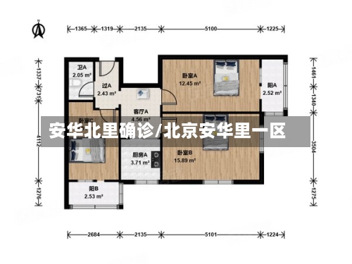 安华北里确诊/北京安华里一区-第3张图片