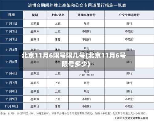 北京11月6限号限几号(北京11月6号限号多少)-第3张图片