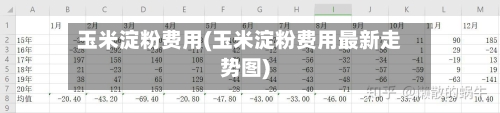 玉米淀粉费用(玉米淀粉费用最新走势图)-第2张图片