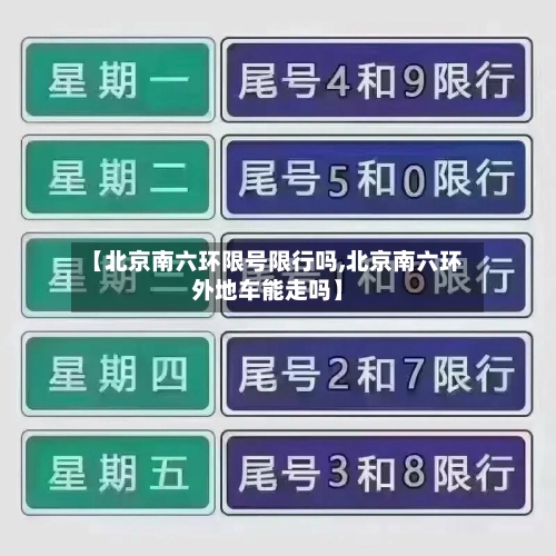 【北京南六环限号限行吗,北京南六环外地车能走吗】-第2张图片