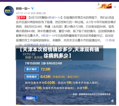【天津本次疫情确诊多少,天津现有确诊病例多少】-第3张图片