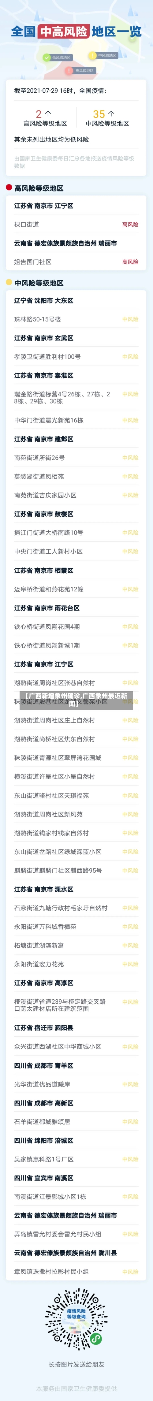 【广西新增象州确诊,广西象州最近新闻】-第2张图片