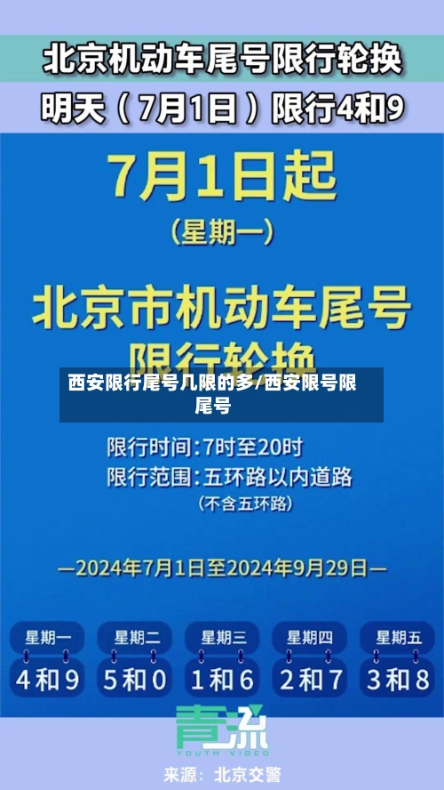 西安限行尾号几限的多/西安限号限尾号-第3张图片