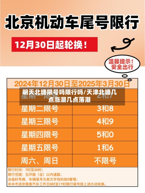 明天北塘限号吗限行吗/天津北塘几点涨潮几点落潮-第3张图片