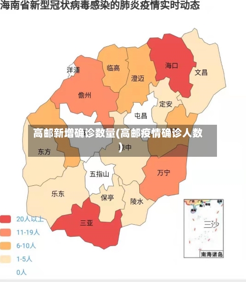 高邮新增确诊数量(高邮疫情确诊人数)-第2张图片