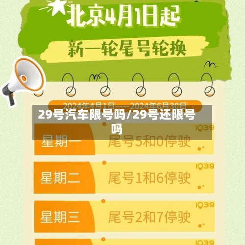 29号汽车限号吗/29号还限号吗-第2张图片