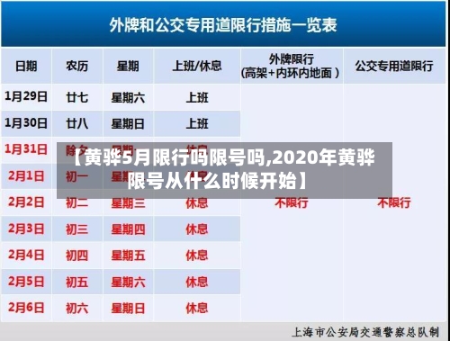 【黄骅5月限行吗限号吗,2020年黄骅限号从什么时候开始】