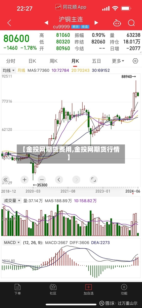 【金投网期货费用,金投网期货行情】-第2张图片