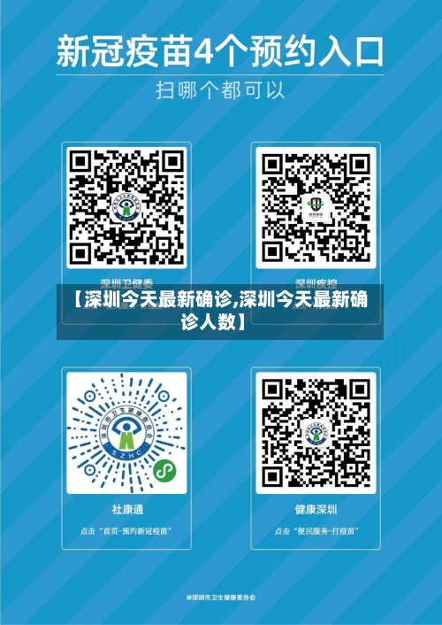 【深圳今天最新确诊,深圳今天最新确诊人数】