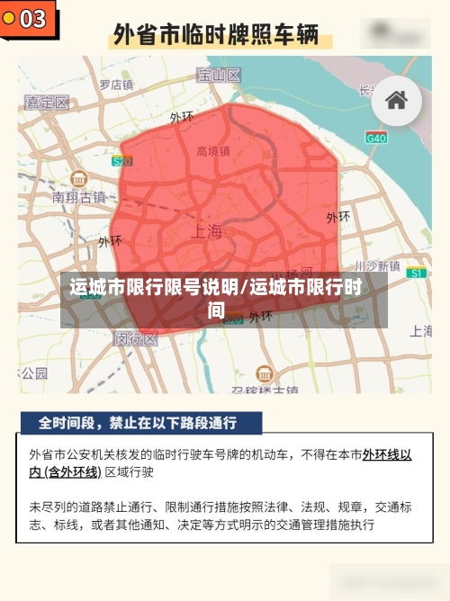 运城市限行限号说明/运城市限行时间