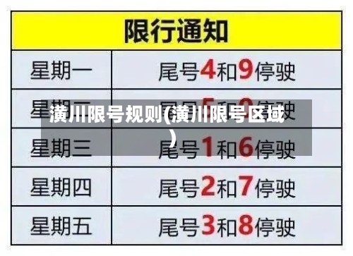 潢川限号规则(潢川限号区域)