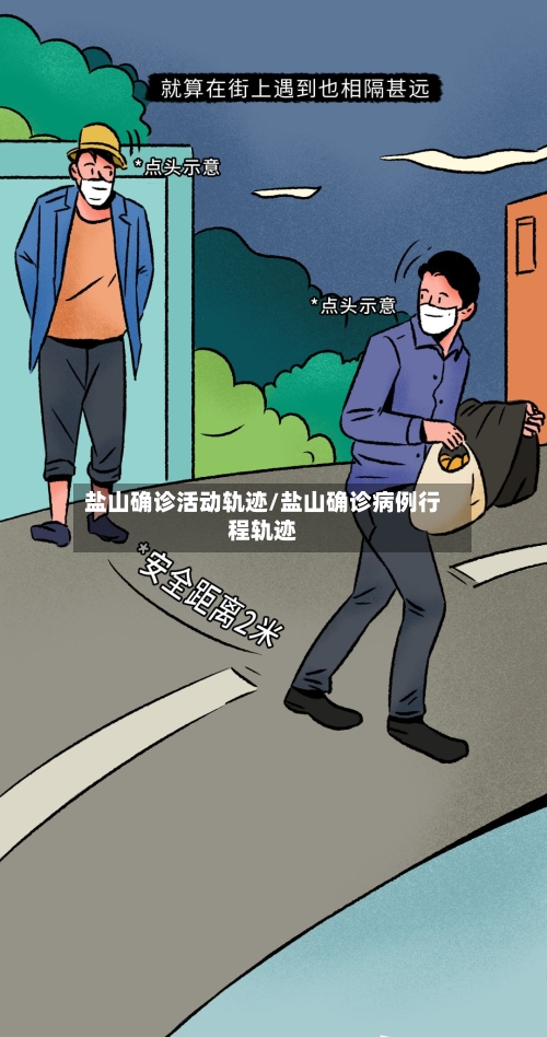 盐山确诊活动轨迹/盐山确诊病例行程轨迹