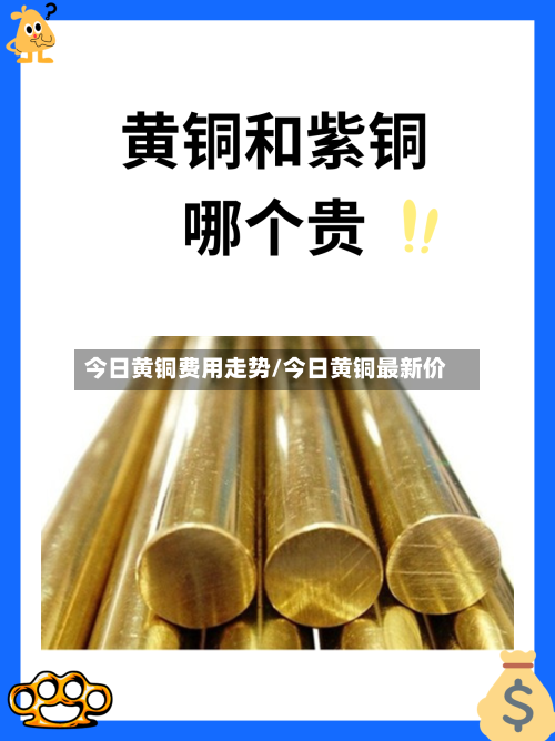 今日黄铜费用走势/今日黄铜最新价