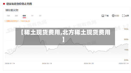 【稀土现货费用,北方稀土现货费用】