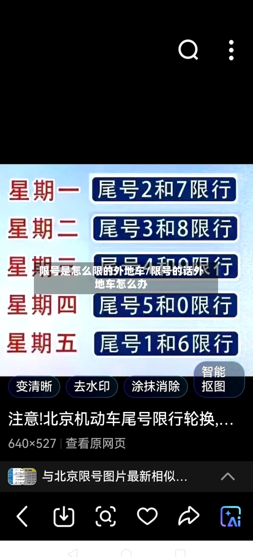 限号是怎么限的外地车/限号的话外地车怎么办-第3张图片
