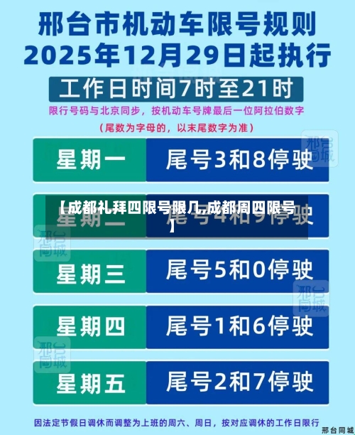 【成都礼拜四限号限几,成都周四限号】