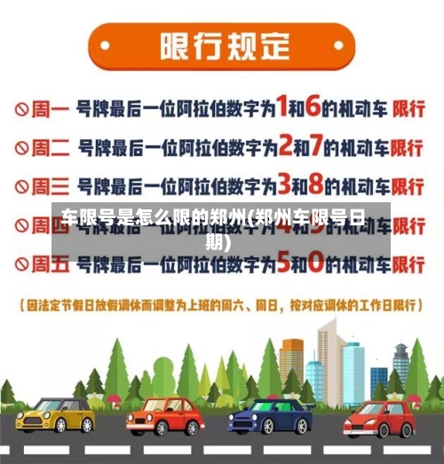 车限号是怎么限的郑州(郑州车限号日期)-第2张图片