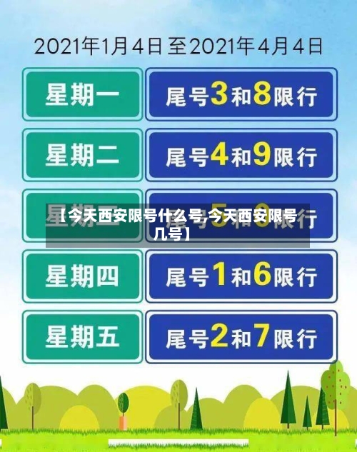 【今天西安限号什么号,今天西安限号几号】