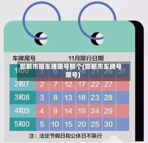邯郸市限车牌限号那个(邯郸市车牌号限号)