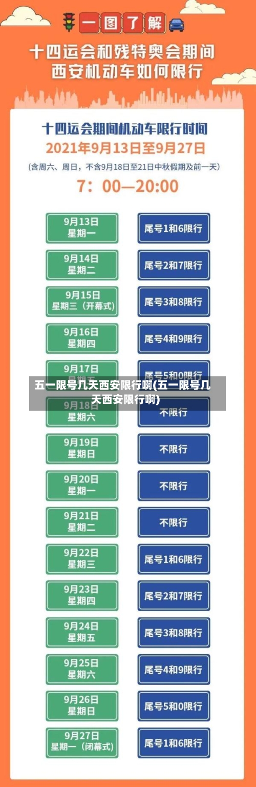 五一限号几天西安限行啊(五一限号几天西安限行啊)-第2张图片