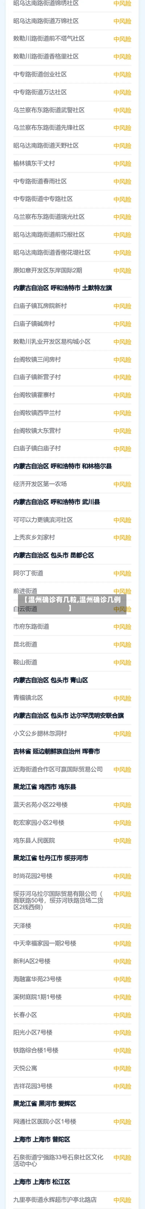 【温州确诊有几粒,温州确诊几例】-第2张图片