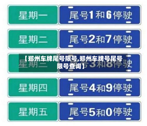 【郑州车牌尾号限号,郑州车牌号尾号限号查询】-第2张图片