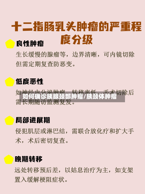 如何确诊胰腺颈部肿瘤/胰颈体肿瘤