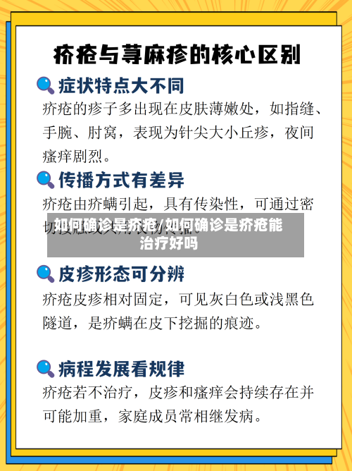 如何确诊是疥疮/如何确诊是疥疮能治疗好吗-第2张图片