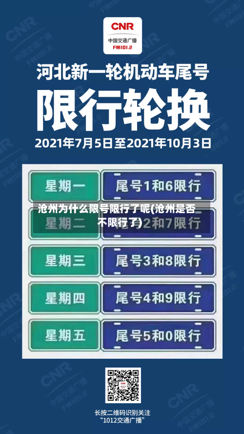 沧州为什么限号限行了呢(沧州是否不限行了)