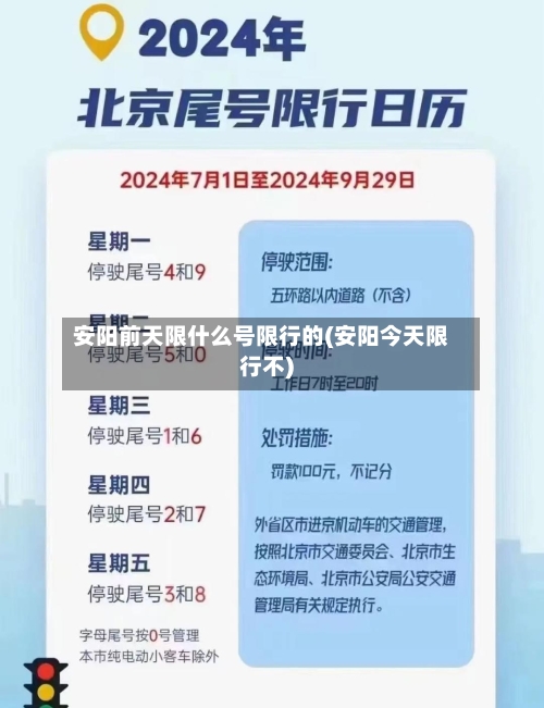 安阳前天限什么号限行的(安阳今天限行不)