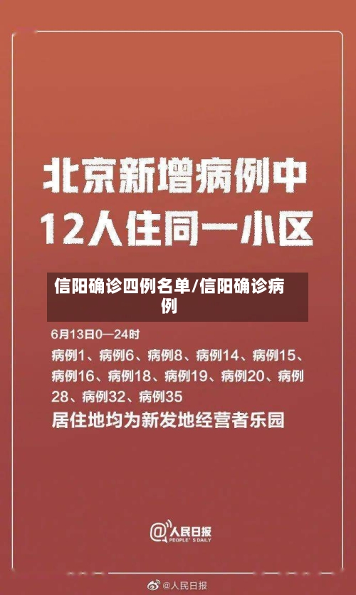 信阳确诊四例名单/信阳确诊病例