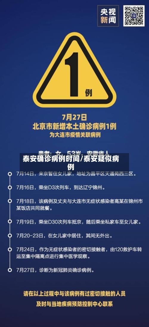 泰安确诊病例时间/泰安疑似病例