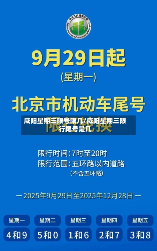 咸阳星期三限号限几/咸阳星期三限行尾号是几