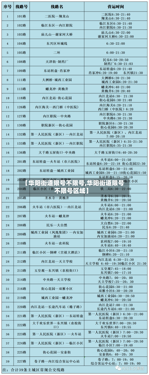 【华阳街道限号不限号,华阳街道限号不限号区域】-第3张图片
