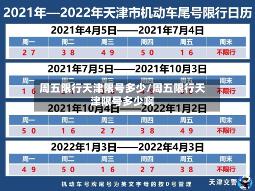 周五限行天津限号多少/周五限行天津限号多少啊