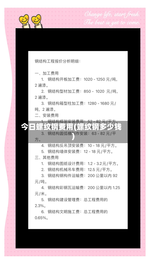 今日螺纹钢费用(螺纹钢多少钱)-第2张图片