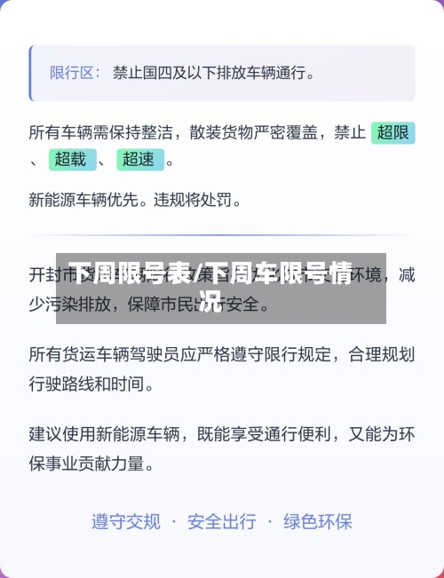 下周限号表/下周车限号情况-第2张图片