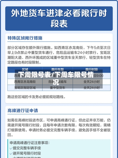 下周限号表/下周车限号情况-第3张图片