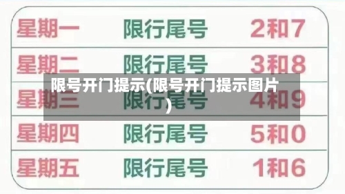 限号开门提示(限号开门提示图片)-第2张图片