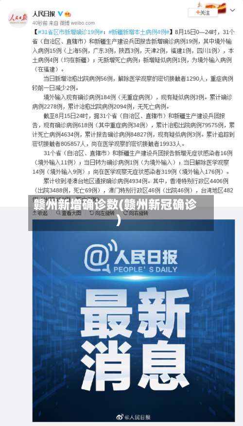 赣州新增确诊数(赣州新冠确诊)