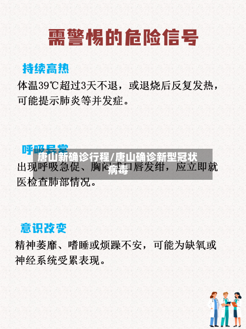 唐山新确诊行程/唐山确诊新型冠状病毒-第2张图片