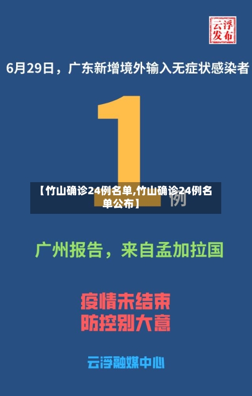 【竹山确诊24例名单,竹山确诊24例名单公布】