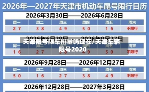天津限号限车排量吗现在/天津车辆限号2020-第3张图片