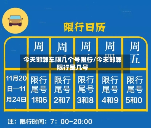 今天邯郸车限几个号限行/今天邯郸限行是几号
