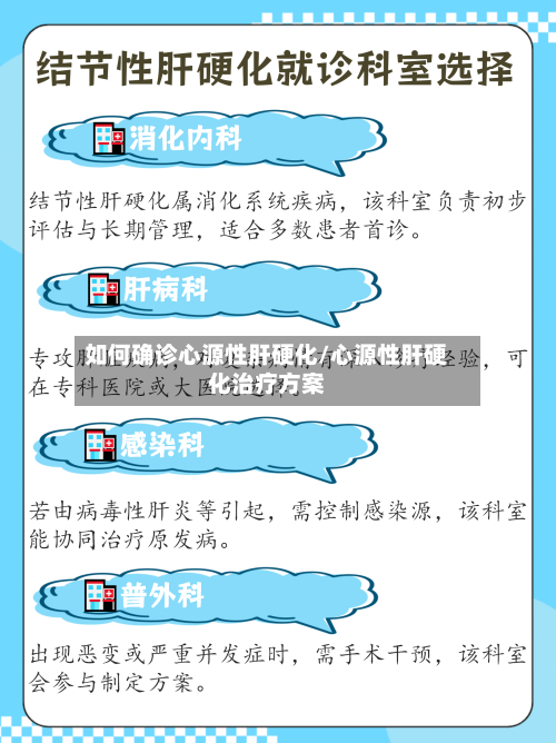 如何确诊心源性肝硬化/心源性肝硬化治疗方案-第3张图片