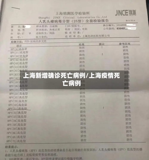 上海新增确诊死亡病例/上海疫情死亡病例