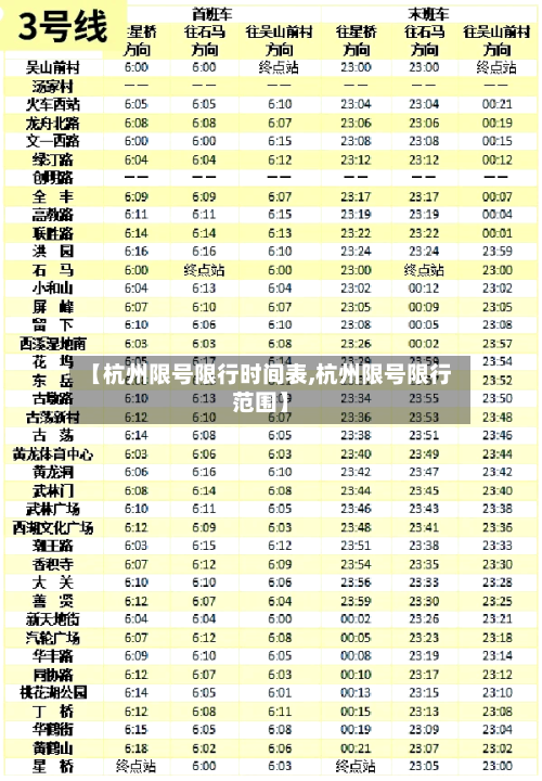 【杭州限号限行时间表,杭州限号限行范围】