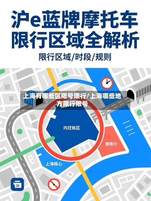 上海有哪些区限号限行/上海哪些地方限行限号-第3张图片
