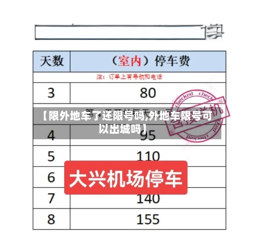【限外地车了还限号吗,外地车限号可以出城吗】