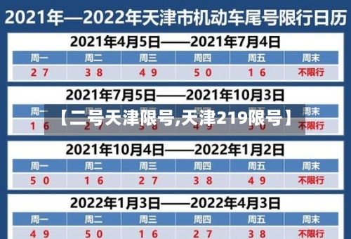 【二号天津限号,天津219限号】-第2张图片